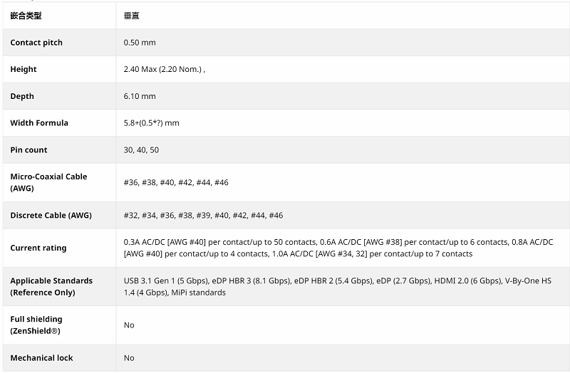 I-PEX 20438系列.png