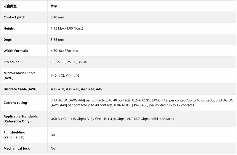 I-PEX 20346系列.png