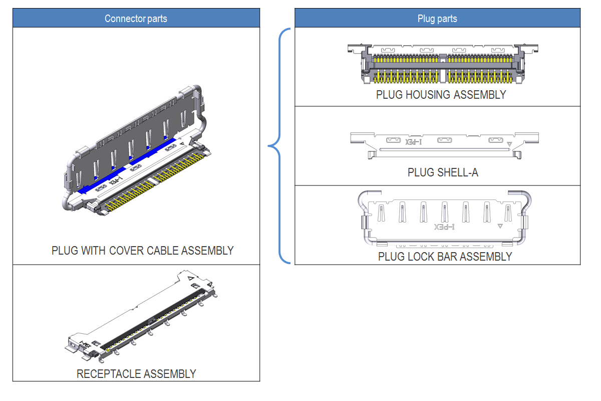 DIAGRAMS_CABLINE-CX_II_WITH_COVER